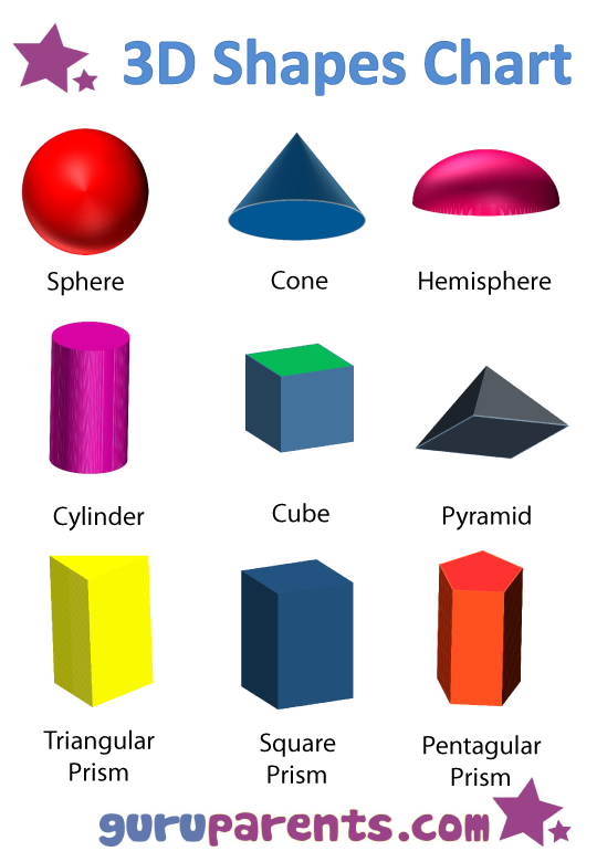 3 d objects to download